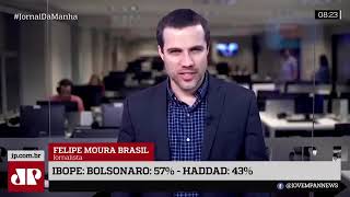 IBOPE  fake news ATÉ NA PESQUISA  BOLSONARO 57  X LADRÃO andrade PT vai fazer uns 30 por cento [upl. by Etnuahc]