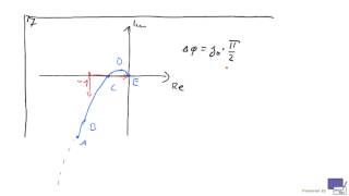 T9S5RT 2 Nyquist aus BodeDiagramm erstellen [upl. by Allemap]