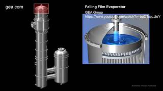 Crystallizer and Evaporator [upl. by Nekial]