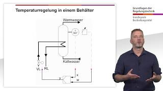 Vorlesung Regelungstechnik  Teil 3 Grundlegende Beschreibungsmittel [upl. by Ihsorih]