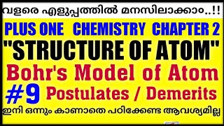 Bohr Model of Atom  Postulates  Demerits  Structure of atom class 11 in malayalam  Hydrogen atom [upl. by Rolyab]