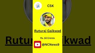 Ruturaj Gaikwad The Rising Star of CSK 🏏💛 [upl. by Keung]