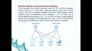 MONOGENIC INHERITANCE PATTERNS AUTOSOMAL AND SEXLINKED INHERITANCE [upl. by Arne504]