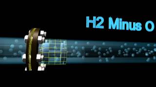 H2minusO  Flow Management Device 3D Animation [upl. by Anton794]