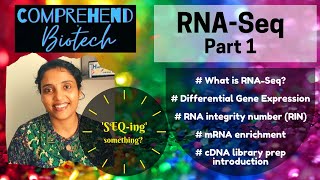 What is RNA  Seq  An introduction to RNA Sequencing  Part 1 [upl. by Alyose]