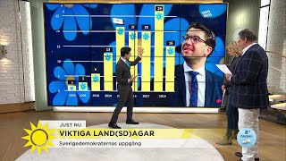 SD laddar inför valet 2018  Nyhetsmorgon TV4 [upl. by Nirroc]