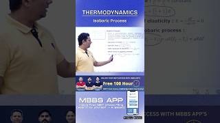 Isobaric Process  Thermodynamics physics neet thermodynamics [upl. by Vasyuta]