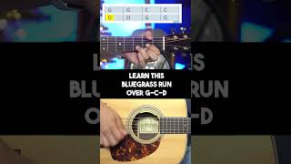 Learn This Bluegrass Lick Over GCD Beginner Lesson [upl. by Joellen]