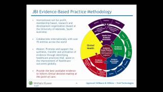 EvidenceBased Practice Improving Practice Improving Outcomes Part One [upl. by Nylitak]