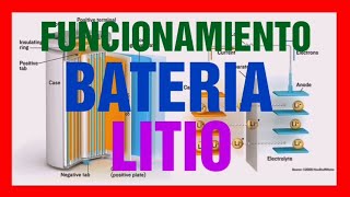 Batería de iones de Litio🔋 Como funciona [upl. by Kcirdes]