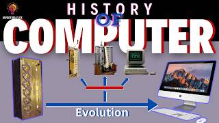 History Of Computer  Full History And Evolution Of Computers Till Date [upl. by Nerraf]