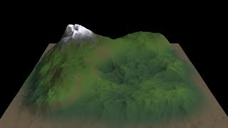 Realistic Terrain Modeling  Sculpting Techniques  Blender 3D Tutorial [upl. by Miche714]