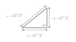 Tower Wire Formulas [upl. by Issor]