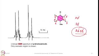 Week 2  Lecture 9  Introduction to 13C NMR Spectroscopy [upl. by Etnaud]