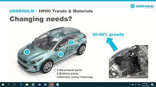 Webinar  Uddeholm at NADCA 2020 New trends die materials  October 22 2020 [upl. by Zullo]