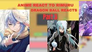 Anime react to Rimuru Tempest  Dragon Ball  Part 3  Yuuki kagurazaka [upl. by Anawd]