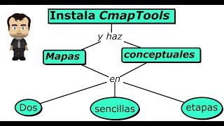 Cómo descargar CmapTools y hacer un mapa conceptual [upl. by Oijres]