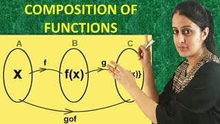 CALCULUS COMPOSITION OF FUNCTIONS CBSE CLASS XII 12th Maths [upl. by Nod]