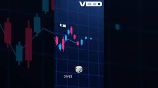 ⚡️Bitcoin Bulls Bet Big 100K Call Option Draws Nearly 1B on Deribit🚀shorts [upl. by Sherburn]