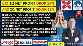 Daily KLSE BURSA UPDATE  2982024💥IJM 1Q NET PROFIT DROP 14 💥AAX 2Q NET PROFIT DOWN 13💥 SUNWAY [upl. by Elyagiba]