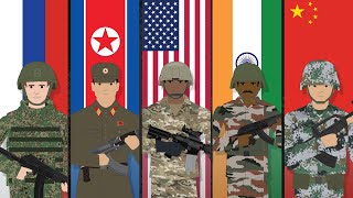 The 5 Largest Armies in the World [upl. by Ettelegna56]