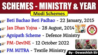 Government Schemes 2014 to 2023 Current Affairs  Current Affairs 2023  All Schemes  Dewashish Sir [upl. by Emilee]