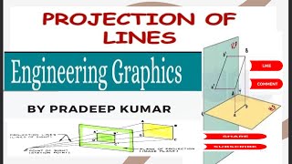 Projection of lines  position of lines in different quadrantsby pradeep kumar [upl. by Yarb]