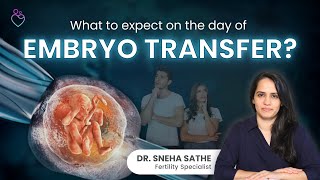 Embryo Transfer Day What to Expect ✨ [upl. by Anirrok]