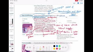 Dystrophic calcification Vs metastatic calcification Pathology 18  First Aid USMLE Step 1 [upl. by Westmoreland]