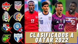 ¡CONCACAF YA TIENE CLASIFICADOS AL MUNDIAL PANAMÁ FUERA DE QATAR  ELIMINATORIA CONCACAF QATAR 2022 [upl. by Oniram]