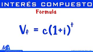 Fórmula del interés compuesto  Explicación [upl. by Novahc211]