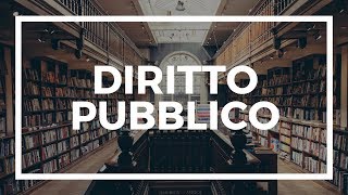 Lez1 Lo Stato Politica e diritto  DIRITTO PUBBLICO [upl. by Portwine]