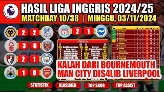 Hasil Liga Inggris  Bournemouth vs Manchester City  Liverpool vs Brighton [upl. by Ahseekan]