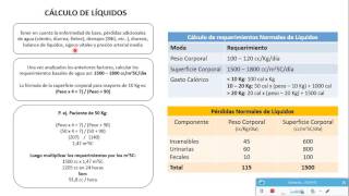 1 Cálculo de líquidos [upl. by Naujud]