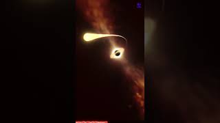 Magnetar Stars Are More Dangerous Than Black Holes  Facts Malayalam  47 ARENA shortsmalayalam [upl. by Moscow]