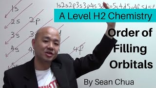 ALevel H2 Chemistry Order of Filling Orbitals Atomic Structure [upl. by Anilejna]