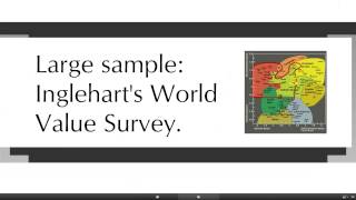 Introduction to Comparative Politics Methods Reliability and Validity Explained [upl. by Hankins]