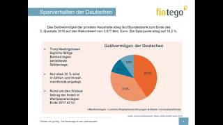 Flexibel und günstig Die Geldanlage für alle Lebensphasen [upl. by Aem420]