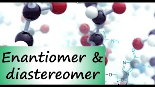 Qin OrgChem Enantiomer and diastereomer [upl. by Limemann]