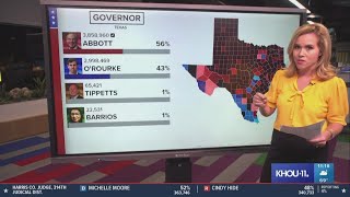 A closer look at how the Texas governor race results went by county [upl. by Kenimod791]