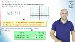 Wiskunde  lineaire functies en grafieken  WiskundeAcademie [upl. by Yesrej]