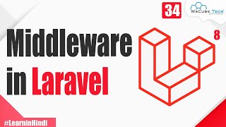 What is Middleware  Global Route amp Groups Middleware  Laravel 8 Tutorial for Beginners 34 [upl. by Geoffry]