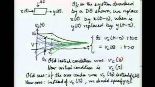 Lecture19 System Described by Differential Equation [upl. by Earazed]