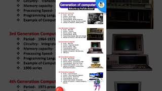 Generation of computer You should know 🤔🤔🤟🤟🤟✍️✍️✍️🙏🙏 generations computer newreel [upl. by Golanka]