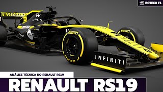 Análise técnica do RENAULT RS19 🏎🔍👀 [upl. by Dobbins]