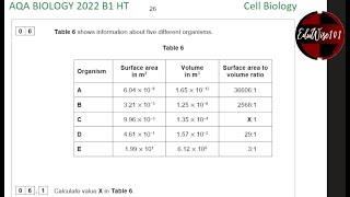 AQA GCSE Biology 2022  Paper 1 Q6 Higher Tier Past paper Questions walk through Cell Biology [upl. by Branen913]