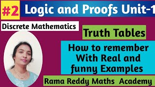 DMGT R23 in easy way  Discrete Mathematics in telugu  Truth Tables  MFCS JNTU Important [upl. by Drof]