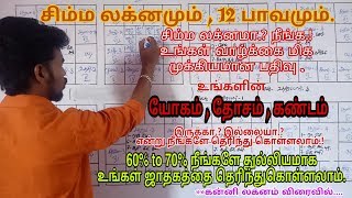 Simha Lagnam Life Change  சிம்ம லக்னம் வாழ்க்கை மாற்றம்  Vivek Astrology  kp Astrology [upl. by Drawyah]