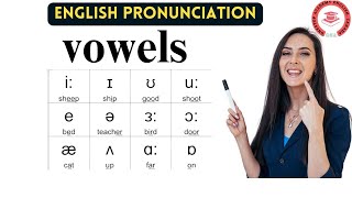 Master IPA Vowel Sounds with native English speaker  Improve Your English Pronunciation [upl. by Fillender]