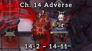 Chapter 14 Adverse stages VS Wišadel Tower Challenge Part 1  Arknights [upl. by Nitnert95]